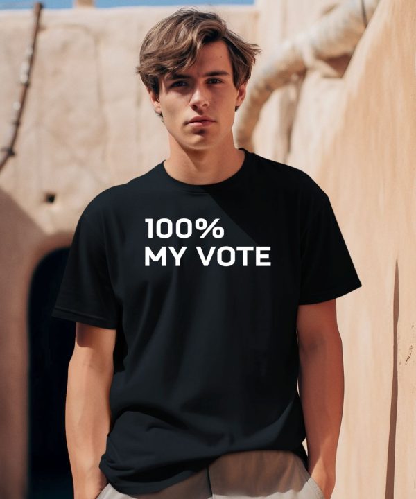 Amanda Gorman Wearing 100 My Vote Shirt0