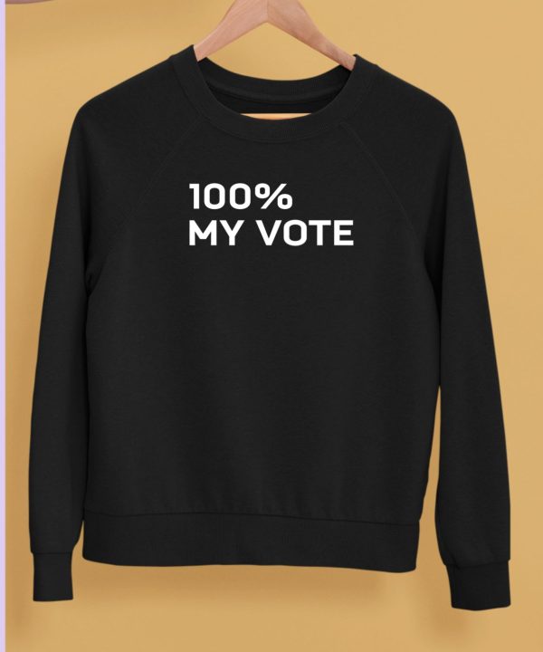 Amanda Gorman Wearing 100 My Vote Shirt5